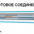 Изображение №3 - Двухжильный кабель теплого пола Nexans Millicable Flex 15 /1800w (9.9-12.0 кв.м)